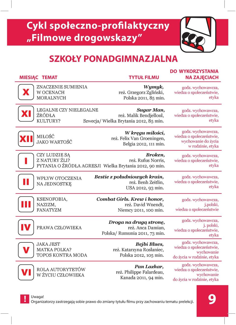 wychowanie do życia w rodzinie, CZY LUDZIE SĄ Z NATURY ŹLI? PYTANIA O ŹRÓDŁA AGRESJI Broken, reż. Rufus Norris, Wielka Brytania 2012, 90 min.