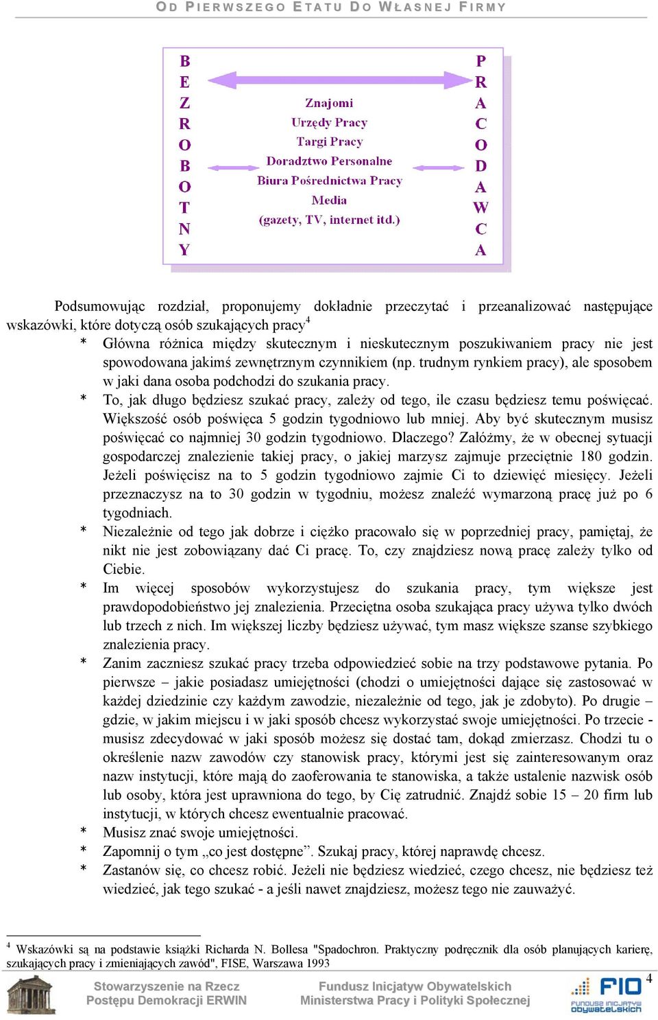 * To, jak długo będziesz szukać pracy, zależy od tego, ile czasu będziesz temu poświęcać. Większość osób poświęca 5 godzin tygodniowo lub mniej.