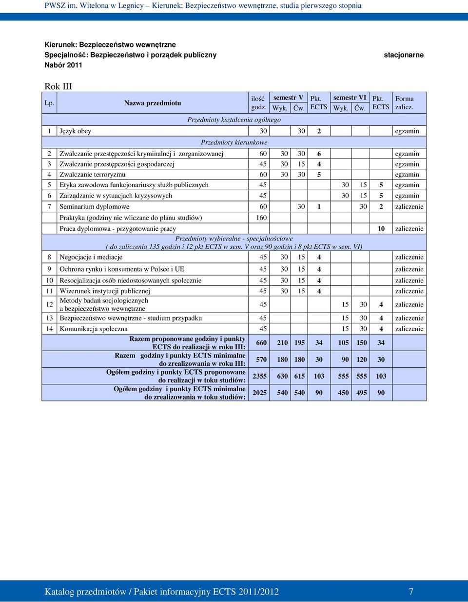 1 Język obcy 30 30 2 egzamin Przedmioty kierunkowe 2 Zwalczanie przestępczości kryminalnej i zorganizowanej 60 30 30 6 egzamin 3 Zwalczanie przestępczości gospodarczej 45 30 15 4 egzamin 4 Zwalczanie