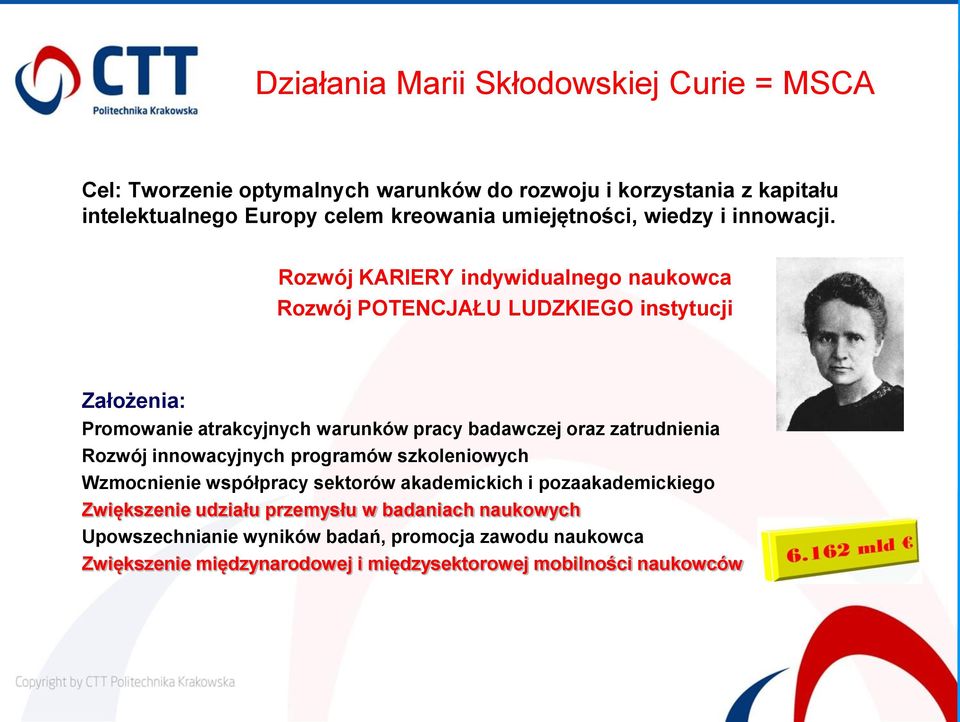 Rozwój KARIERY indywidualnego naukowca Rozwój POTENCJAŁU LUDZKIEGO instytucji Założenia: Promowanie atrakcyjnych warunków pracy badawczej oraz zatrudnienia