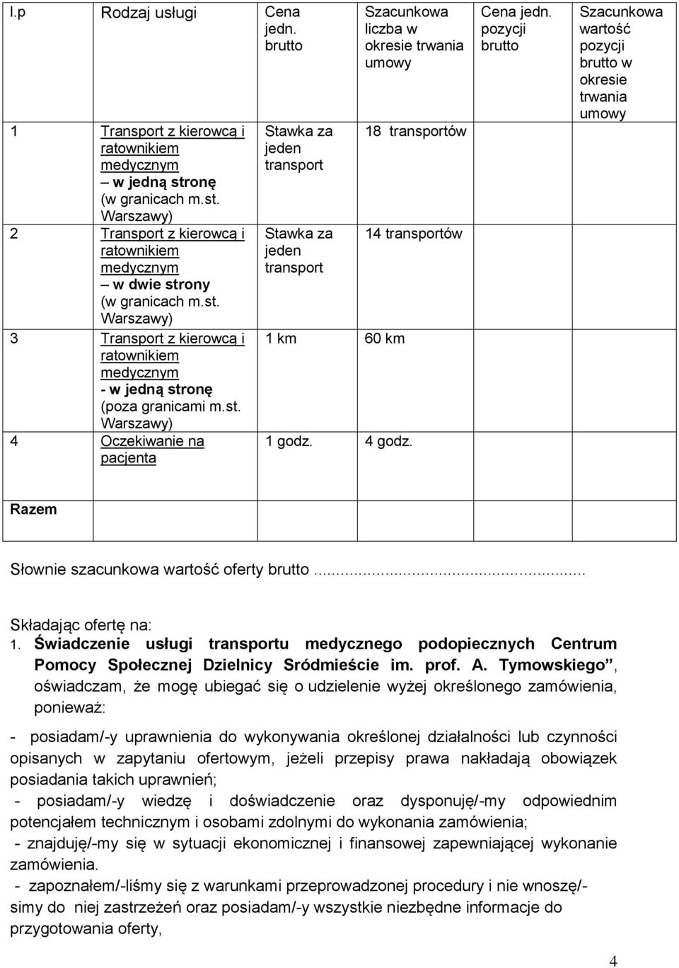 4 godz. Szacunkowa liczba w okresie trwania umowy 18 transportów 14 transportów Cena jedn.