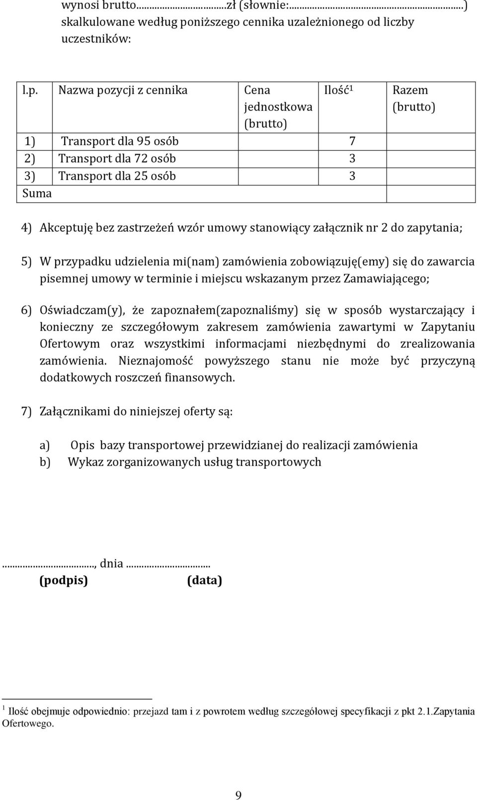 Nazwa pozycji z cennika Cena jednostkowa (brutto) Ilość 1 1) Transport dla 95 osób 7 2) Transport dla 72 osób 3 3) Transport dla 25 osób 3 Suma Razem (brutto) 4) Akceptuję bez zastrzeżeń wzór umowy