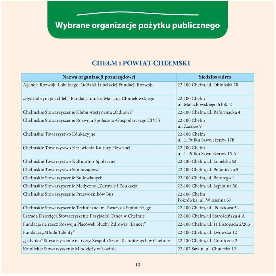 Reformacka 4 Chełmskie Stowarzyszenie Rozwoju Społeczno-Gospodarczego CIVIS ul. Zacisze 9 Chełmskie Towarzystwo Edukacyjne ul. 1.