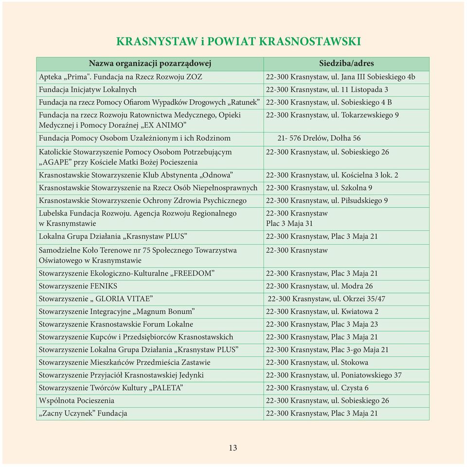 Sobieskiego 4 B Fundacja na rzecz Rozwoju Ratownictwa Medycznego, Opieki 22-300 Krasnystaw, ul.