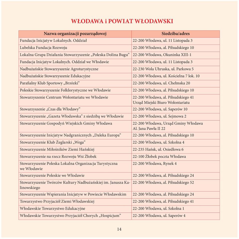 11 Listopada 3 Nadbużańskie Stowarzyszenie Agroturystyczne 22-230 Wola Uhruska, ul. Parkowa 5 Nadbużańskie Stowarzyszenie Edukacyjne 22-200 Włodawa, ul. Kościelna 7 lok.