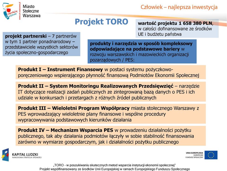 Finansowy w postaci systemu pożyczkowoporęczeniowego wspierającego płynność finansową Podmiotów Ekonomii Społecznej Produkt II System Monitoringu Realizowanych Przedsięwzięć narzędzie IT dotyczące