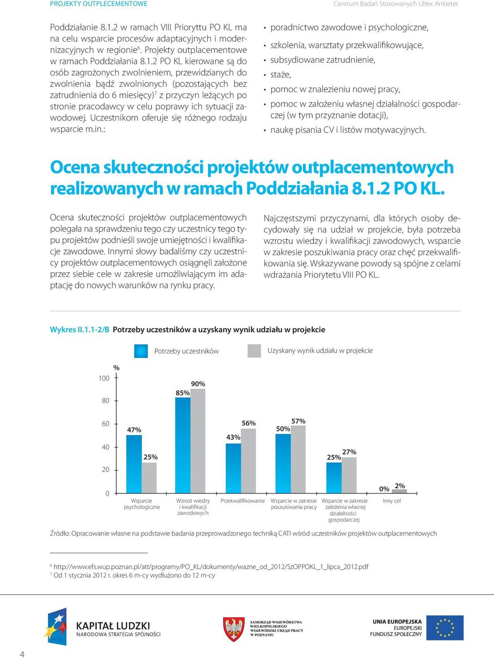 poprawy ich sytuacji zawodowej. Uczestnikom oferuje się różnego rodzaju wsparcie m.in.