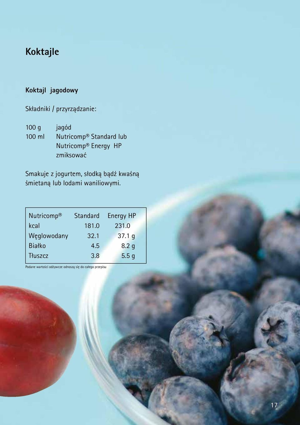 kwaśną śmietaną lub lodami waniliowymi. kcal 181.0 231.