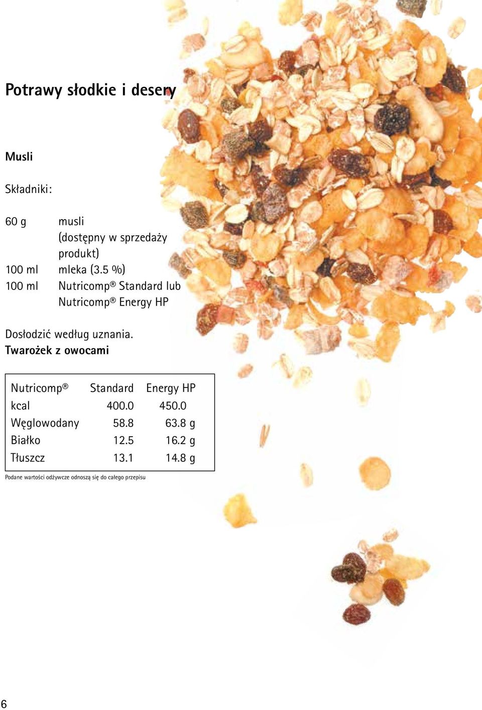 5 %) 100 ml Nutricomp Standard lub Dosłodzić według uznania.