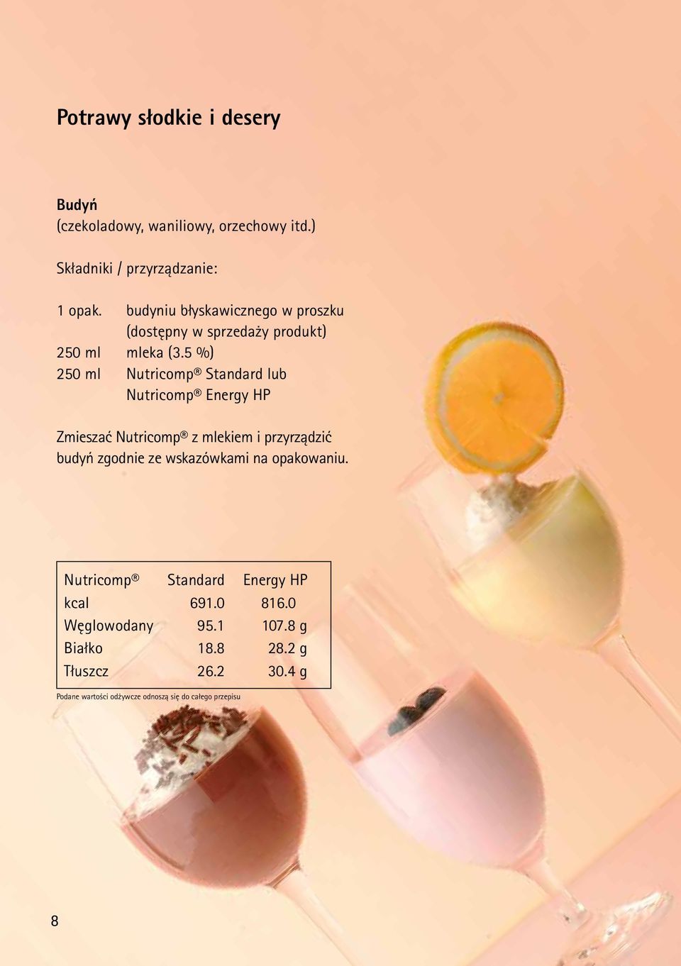5 %) 250 ml Nutricomp Standard lub Zmieszać Nutricomp z mlekiem i przyrządzić budyń