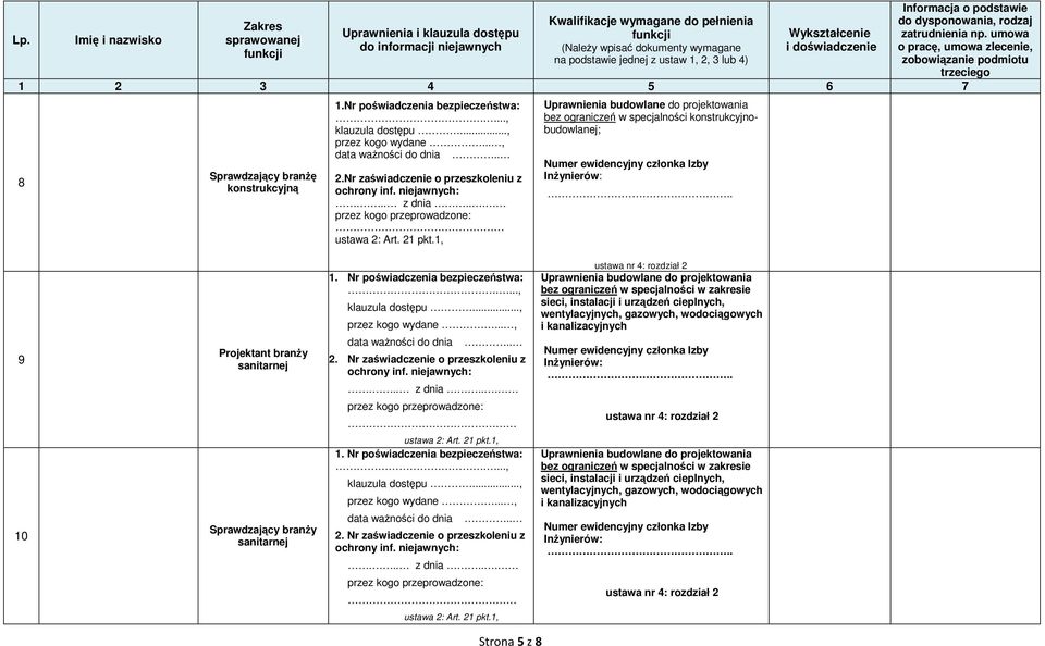 umowa o pracę, umowa zlecenie, zobowiązanie podmiotu trzeciego 1 2 3 4 5 6 7 8 Sprawdzający branżę konstrukcyjną 1.Nr poświadczenia bezpieczeństwa: 2.