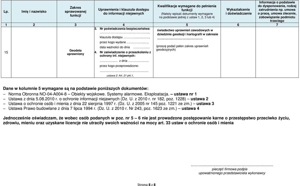 Nr poświadczenia bezpieczeństwa: 15 Geodeta uprawniony 4.