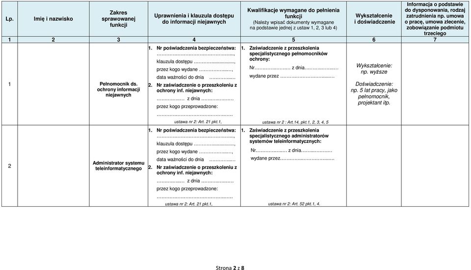 ochrony informacji niejawnych 2 Administrator systemu teleinformatycznego ustawa nr 2: Art. 21 pkt.1, ustawa nr 2: Art. 21 pkt.1, 1.