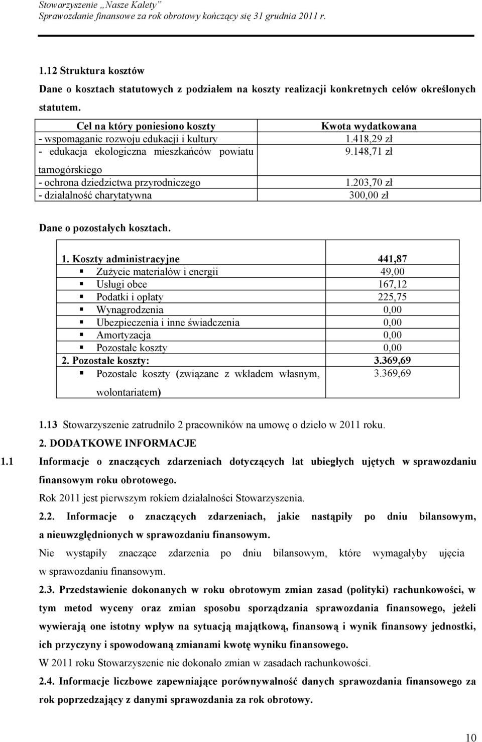 148,71 zł tarnogórskiego - ochrona dziedzictwa przyrodniczego 1.