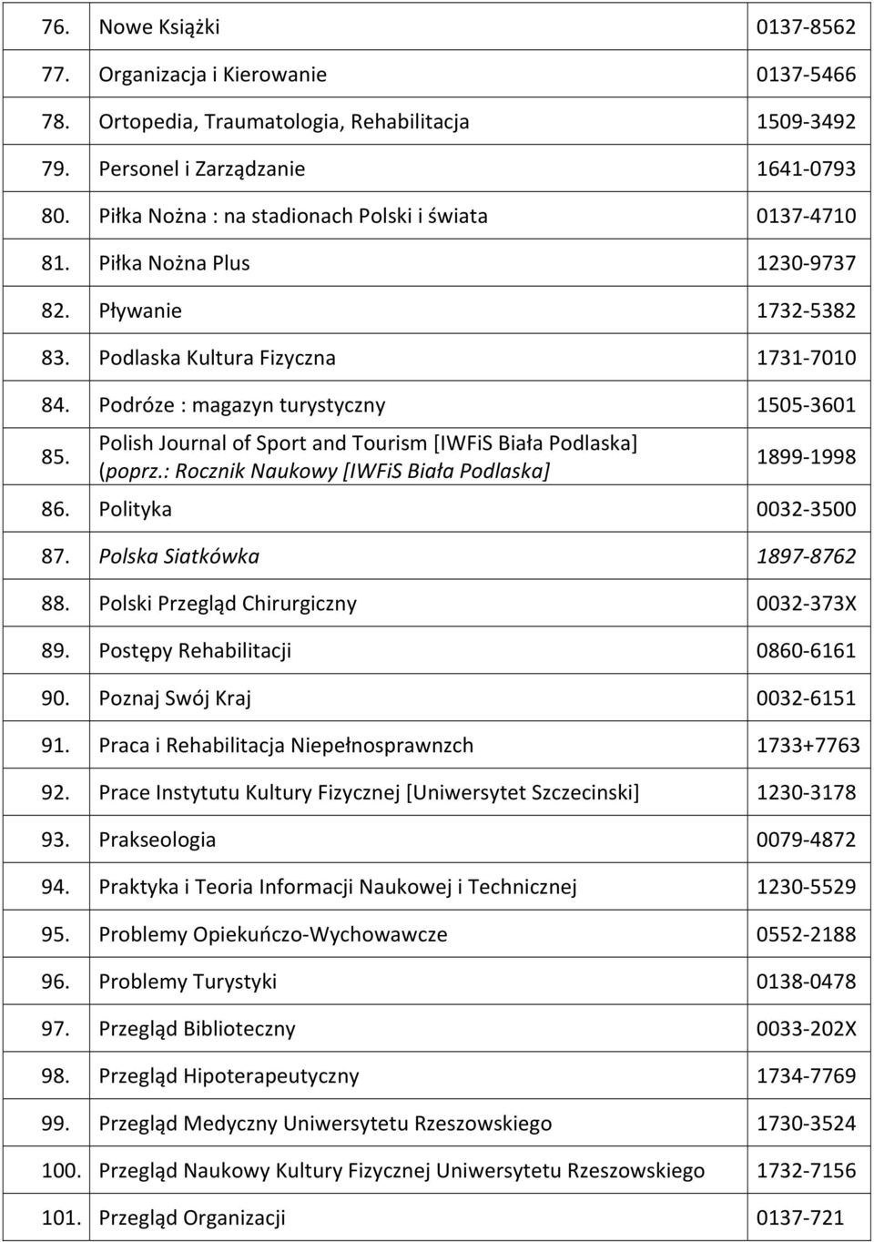 Polish Journal of Sport and Tourism [IWFiS Biała Podlaska] (poprz.: Rocznik Naukowy [IWFiS Biała Podlaska] 1899 1998 86. Polityka 0032 3500 87. Polska Siatkówka 1897 8762 88.