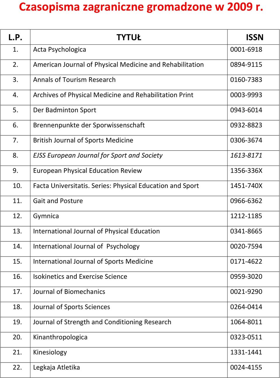 British Journal of Sports Medicine 0306 3674 8. EJSS European Journal for Sport and Society 1613 8171 9. European Physical Education Review 1356 336X 10. Facta Universitatis.