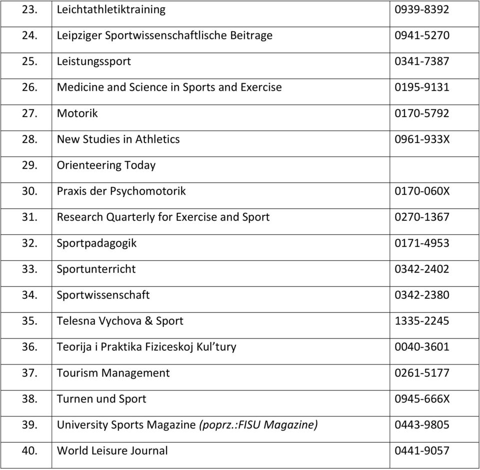 Praxis der Psychomotorik 0170 060X 31. Research Quarterly for Exercise and Sport 0270 1367 32. Sportpadagogik 0171 4953 33. Sportunterricht 0342 2402 34.