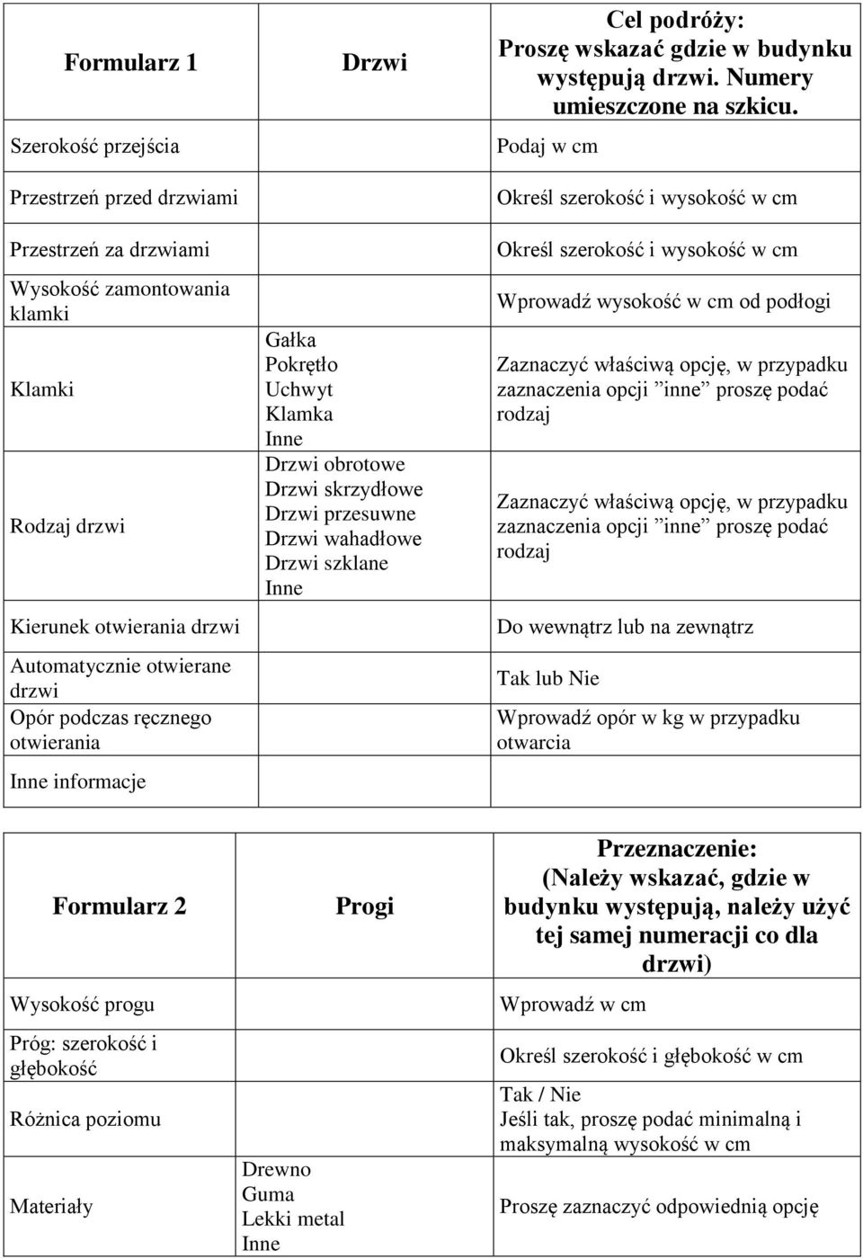 drzwi. Numery umieszczone na szkicu.