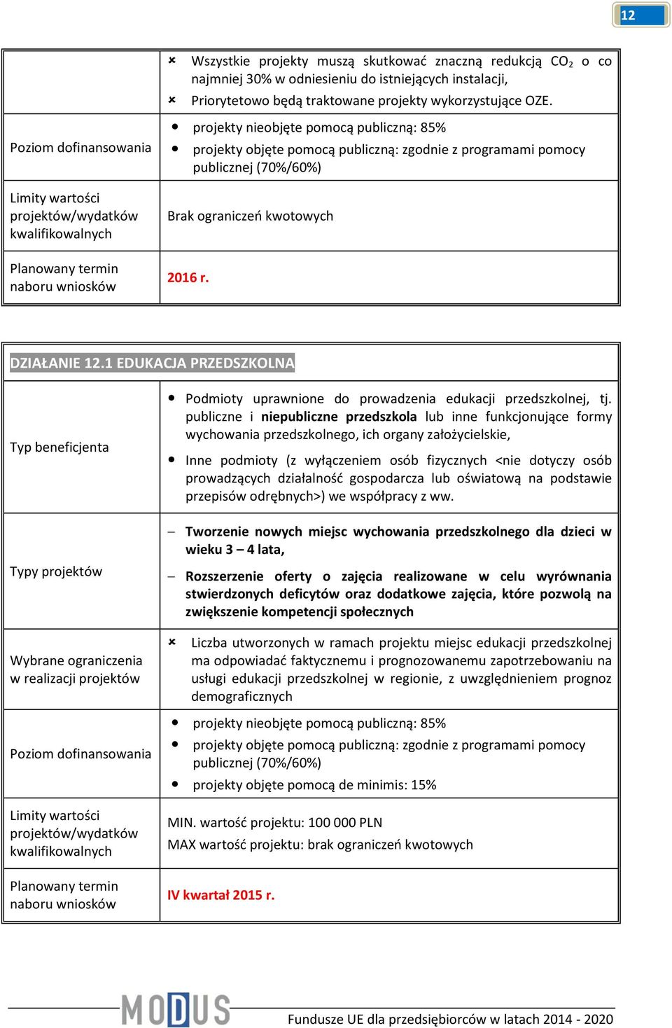 1 EDUKACJA PRZEDSZKOLNA Podmioty uprawnione do prowadzenia edukacji przedszkolnej, tj.