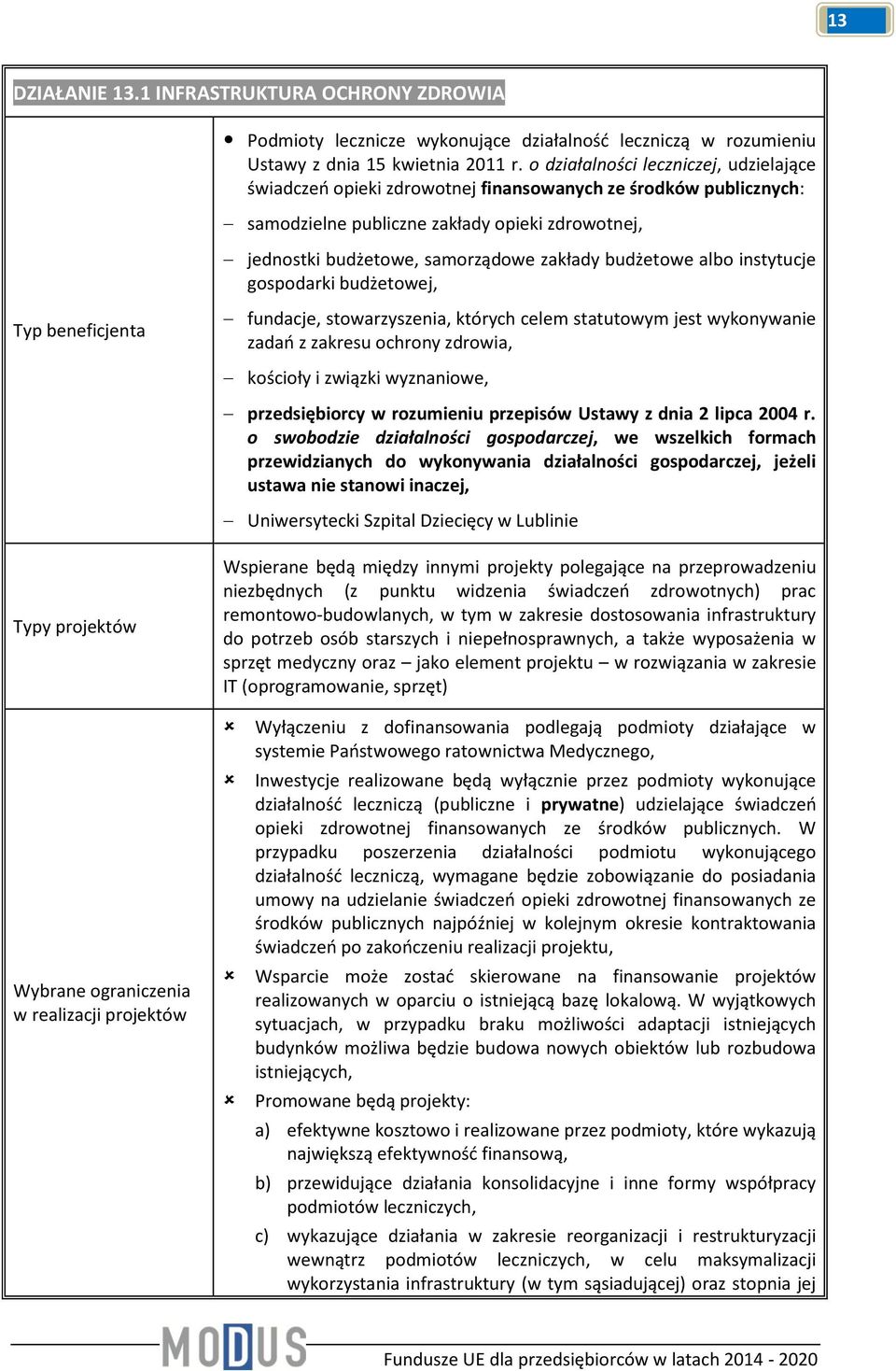 budżetowe albo instytucje gospodarki budżetowej, fundacje, stowarzyszenia, których celem statutowym jest wykonywanie zadań z zakresu ochrony zdrowia, kościoły i związki wyznaniowe, przedsiębiorcy w