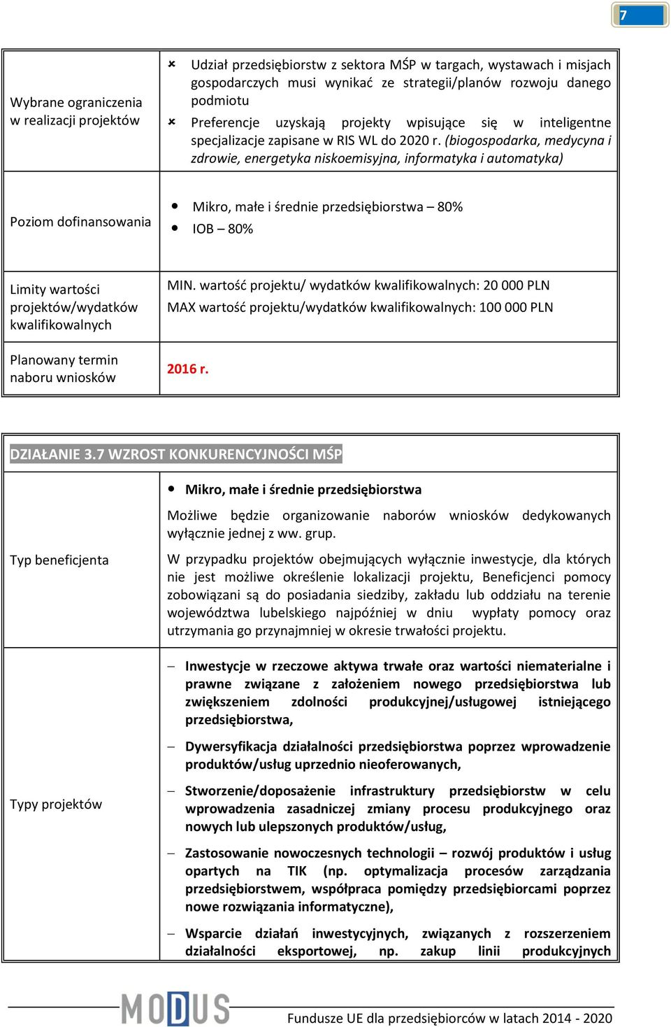 wartość projektu/ wydatków : 20 000 PLN MAX wartość projektu/wydatków : 100 000 PLN DZIAŁANIE 3.