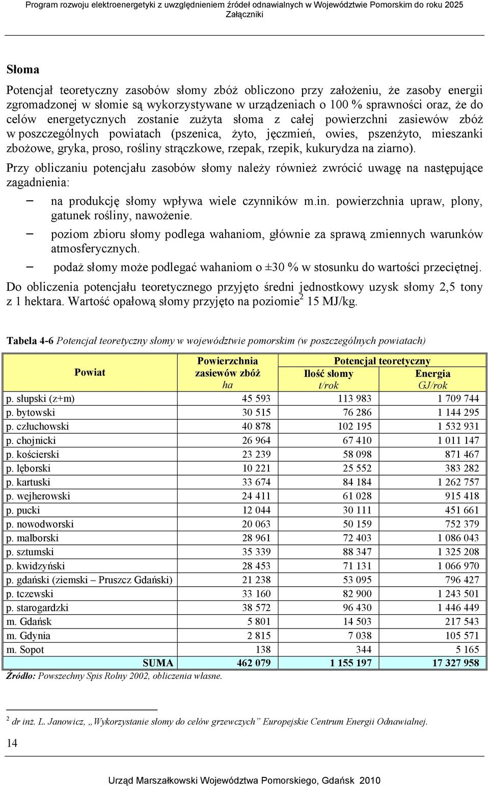 kukurydza na ziarno). Przy obliczaniu potencjału zasobów słomy naleŝy równieŝ zwrócić uwagę na następujące zagadnienia: na produkcję słomy wpływa wiele czynników m.in.
