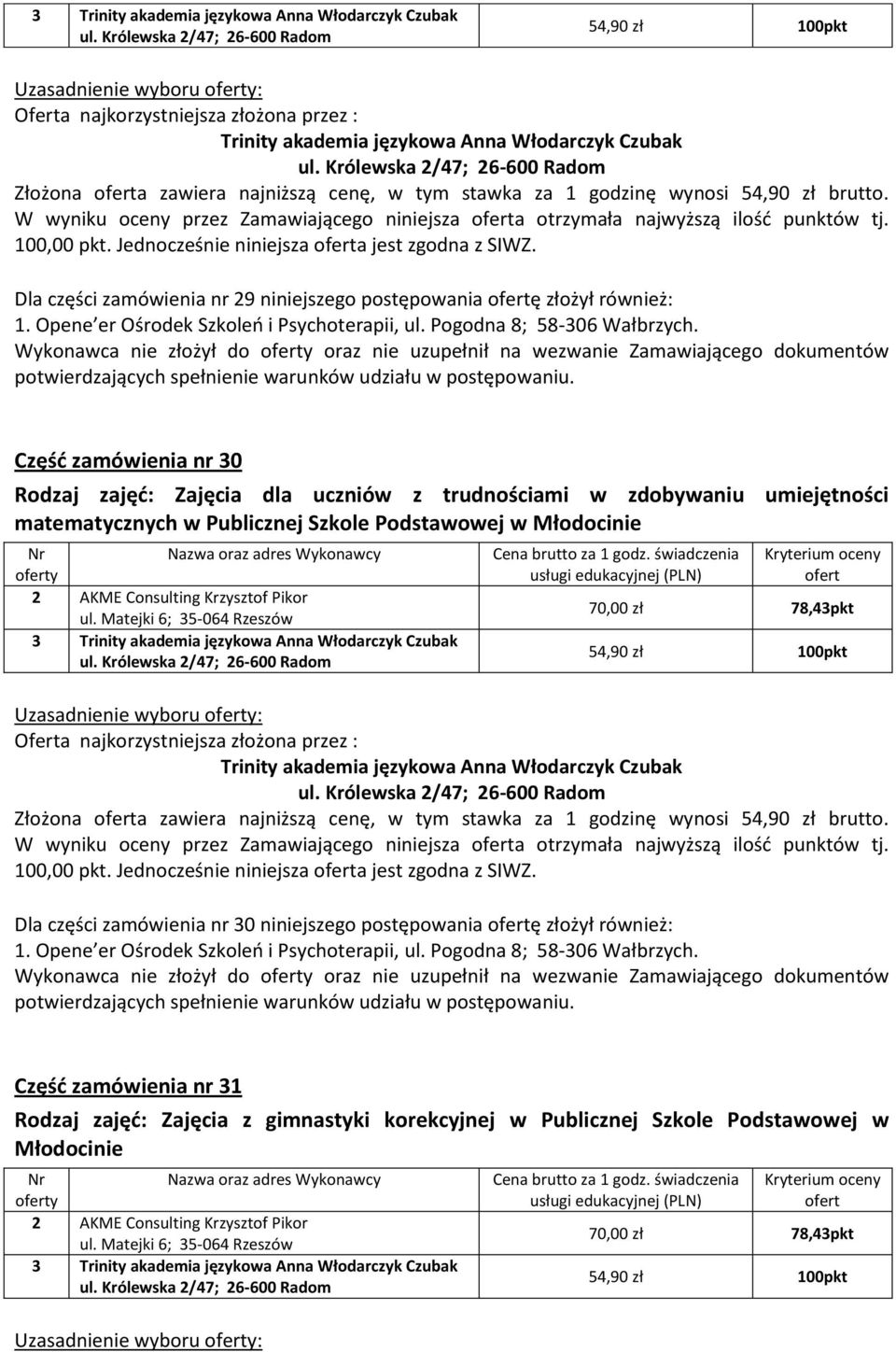 uczniów z trudnościami w zdobywaniu umiejętności matematycznych w Publicznej Szkole Podstawowej w Młodocinie  Dla części zamówienia nr 30 niniejszego postępowania ę złożył również: Wykonawca nie