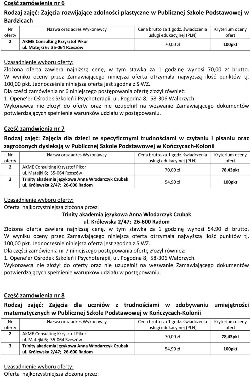 Dla części zamówienia nr 6 niniejszego postępowania ę złożył również: Wykonawca nie złożył do oraz nie uzupełnił na wezwanie Zamawiającego dokumentów Część zamówienia nr 7 Rodzaj zajęć: Zajęcia dla