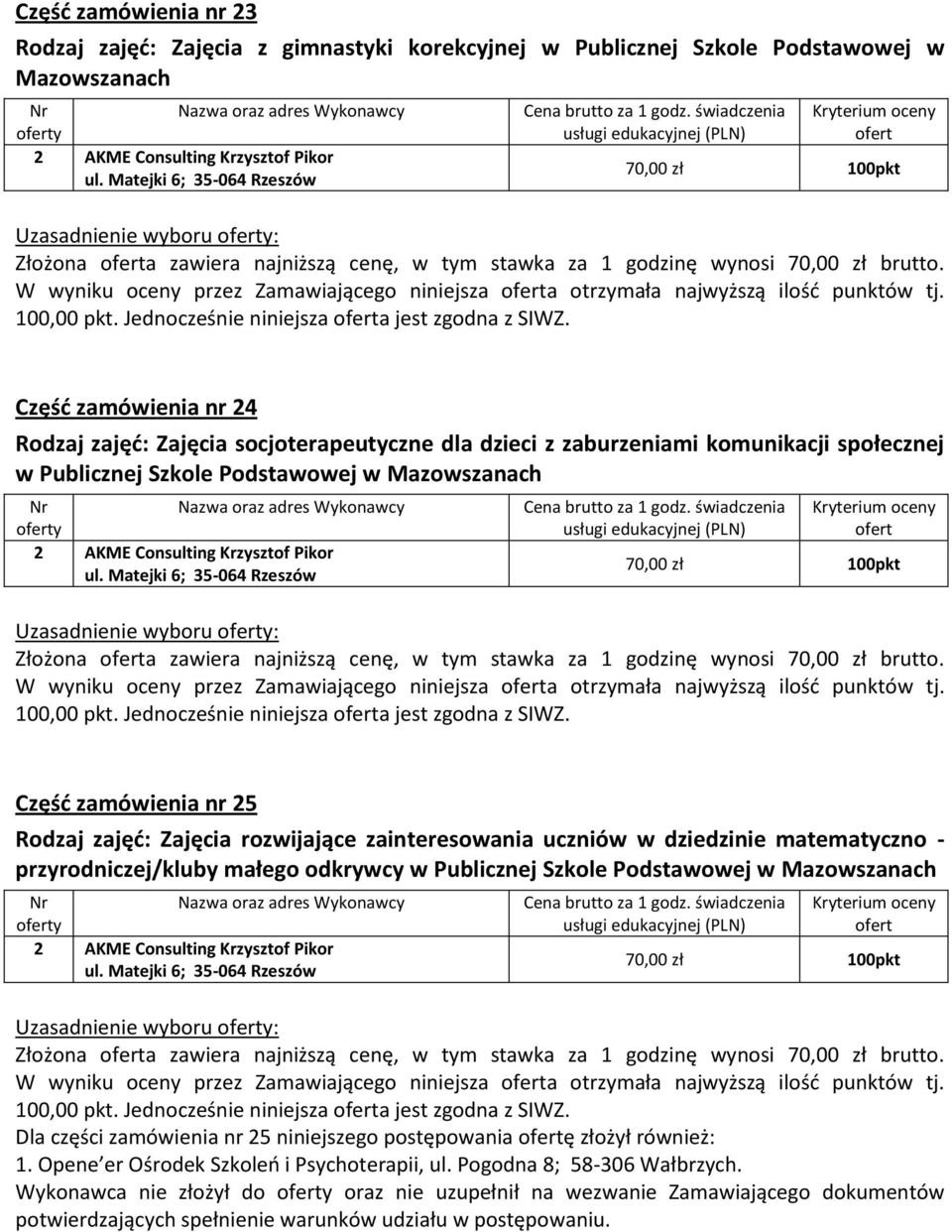 Część zamówienia nr 24 Rodzaj zajęć: Zajęcia socjoterapeutyczne dla dzieci z zaburzeniami komunikacji społecznej w Publicznej Szkole Podstawowej w Mazowszanach Uzasadnienie wyboru : Złożona a zawiera