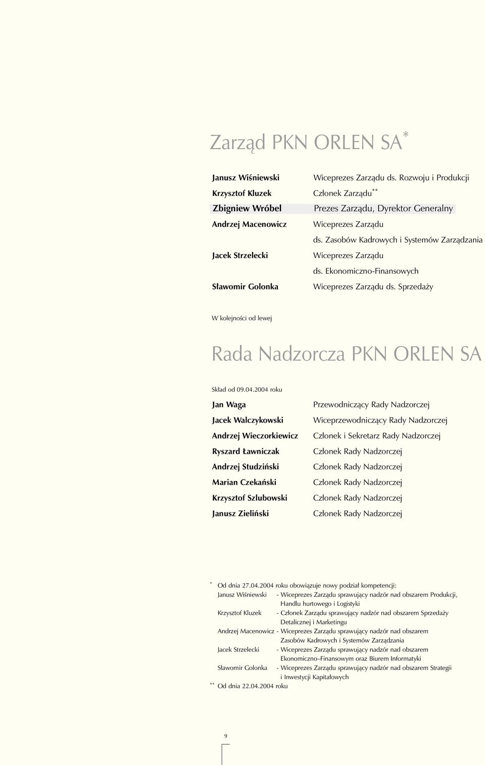 Zasobów Kadrowych i Systemów Zarzàdzania Jacek Strzelecki Wiceprezes Zarzàdu ds. Ekonomiczno-Finansowych S awomir Golonka Wiceprezes Zarzàdu ds.