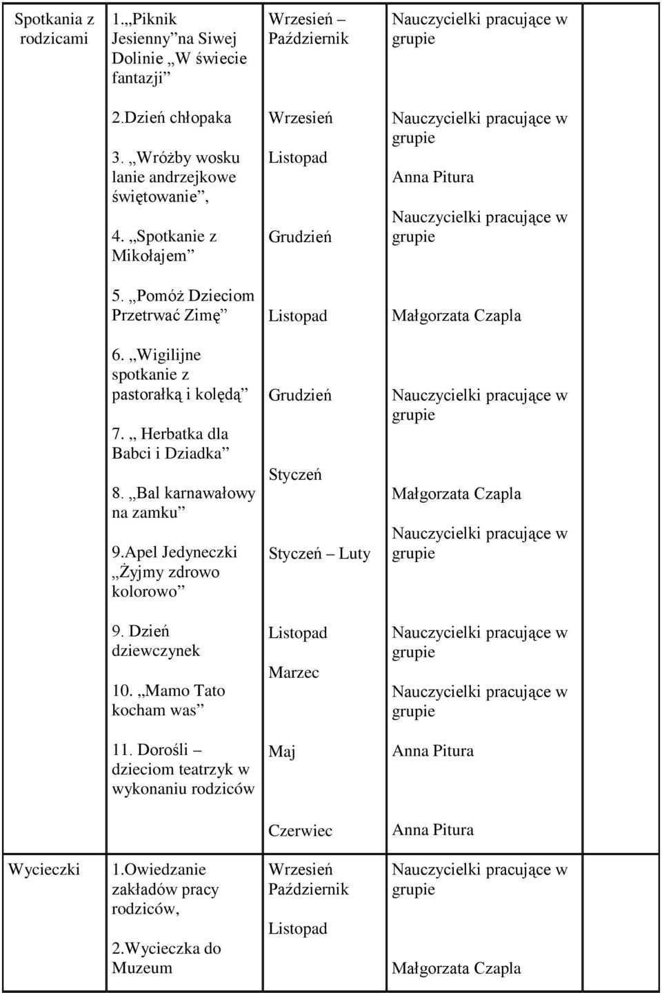 Wigilijne spotkanie z pastorałką i kolędą 7. Herbatka dla Babci i Dziadka 8. Bal karnawałowy na zamku 9.