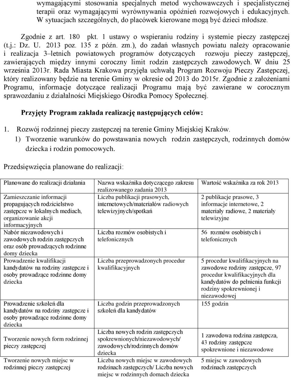 ), do zadań własnych powiatu należy opracowanie i realizacja 3 letnich powiatowych programów dotyczących rozwoju pieczy zastępczej, zawierających między innymi coroczny limit rodzin zastępczych