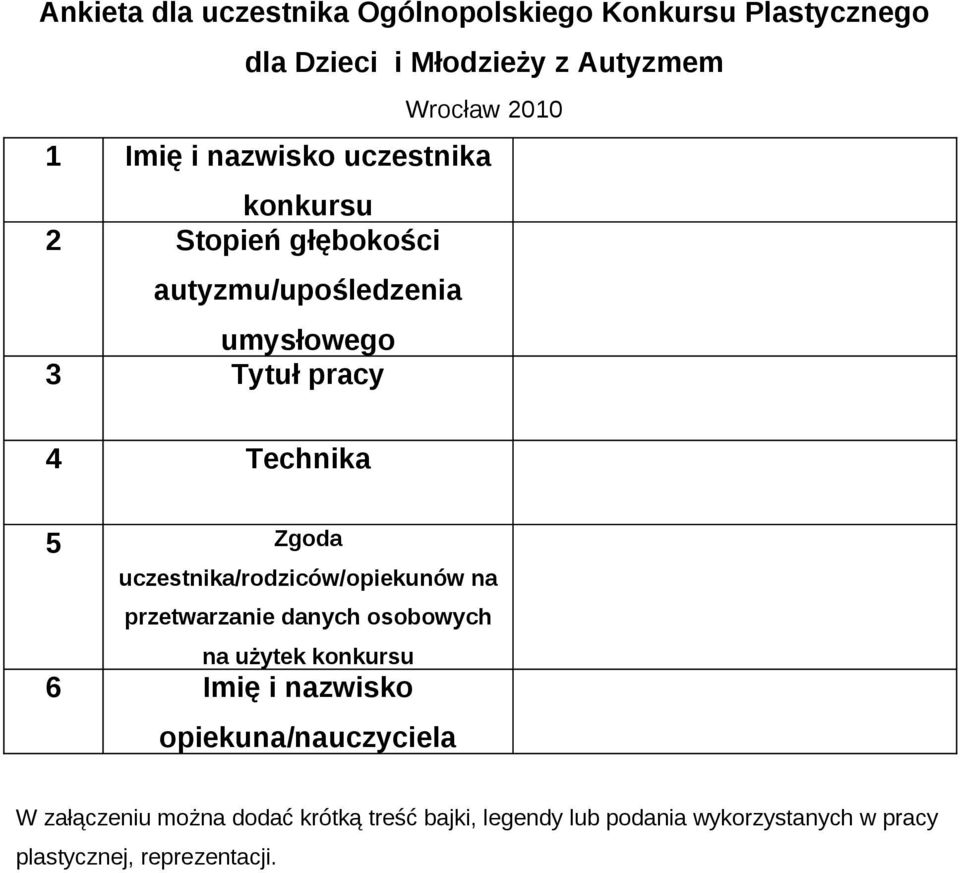 uczestnika/rodziców/opiekunów na przetwarzanie danych osobowych na użytek konkursu 6 Imię i nazwisko