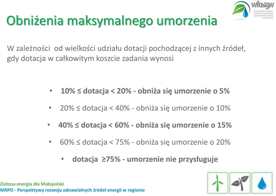 umorzenie o 5% 20% dotacja < 40% - obniża się umorzenie o 10% 40% dotacja < 60% - obniża się