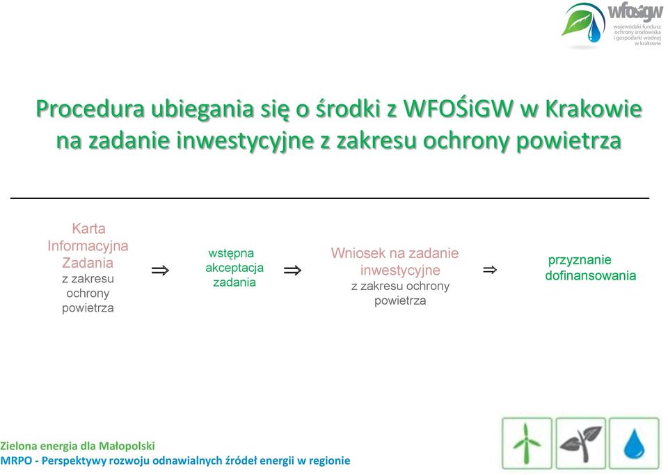 z zakresu ochrony powietrza wstępna akceptacja zadania Wniosek na