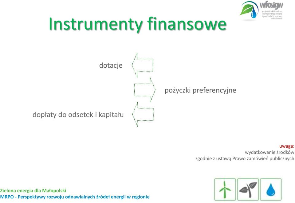 kapitału uwaga: wydatkowanie środków