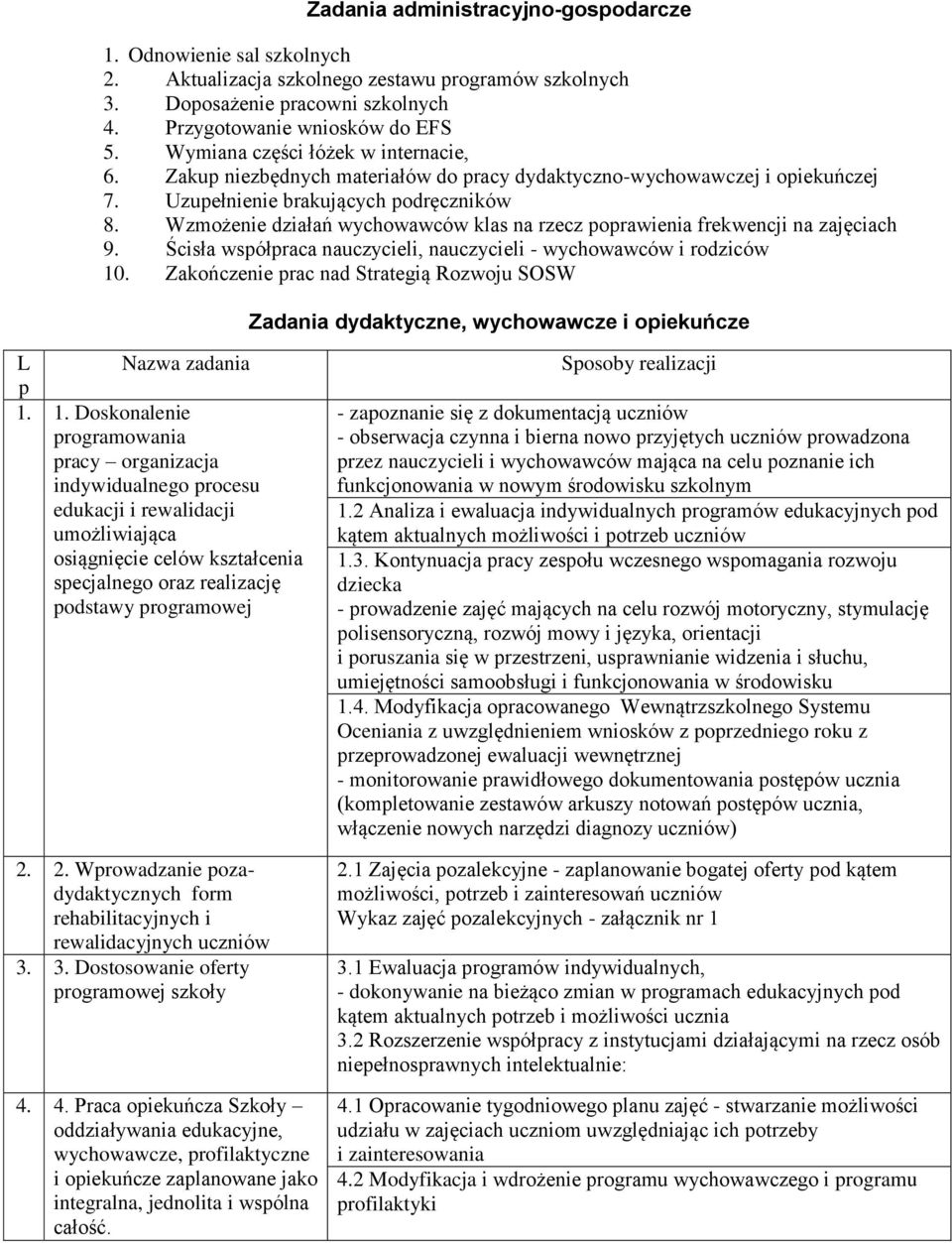 Wzmożenie działań wychowawców klas na rzecz poprawienia frekwencji na zajęciach 9. Ścisła współpraca nauczycieli, nauczycieli - wychowawców i rodziców 10.