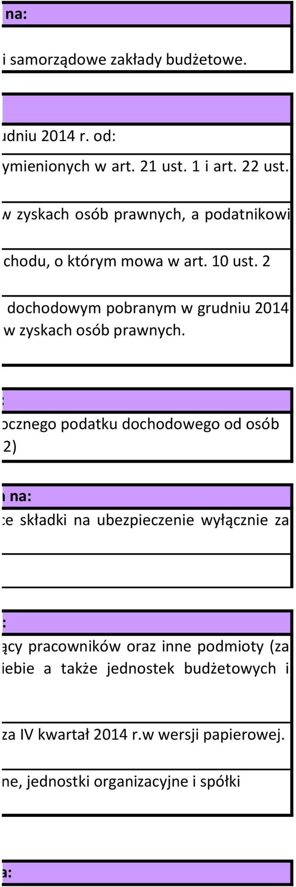 2 m podatku dochodowym pobranym w grudniu 2014 ułu udziału w zyskach osób prawnych. termin na: zliczenia rocznego podatku dochodowego od osób 014.