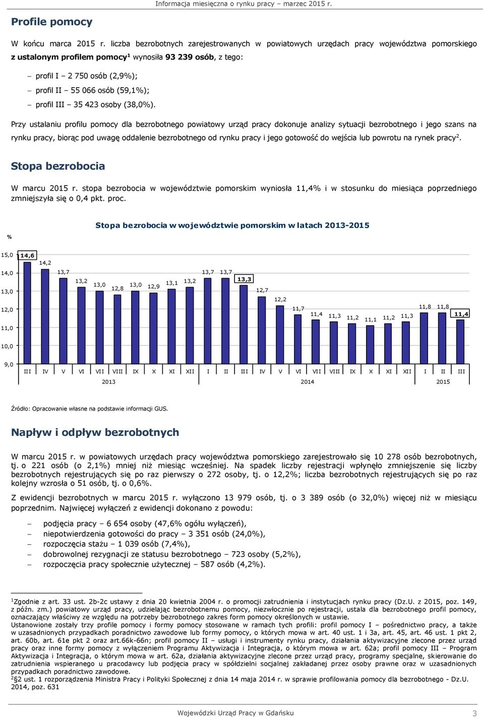 (59,1%); profil III 35 423 osoby (38,0%).