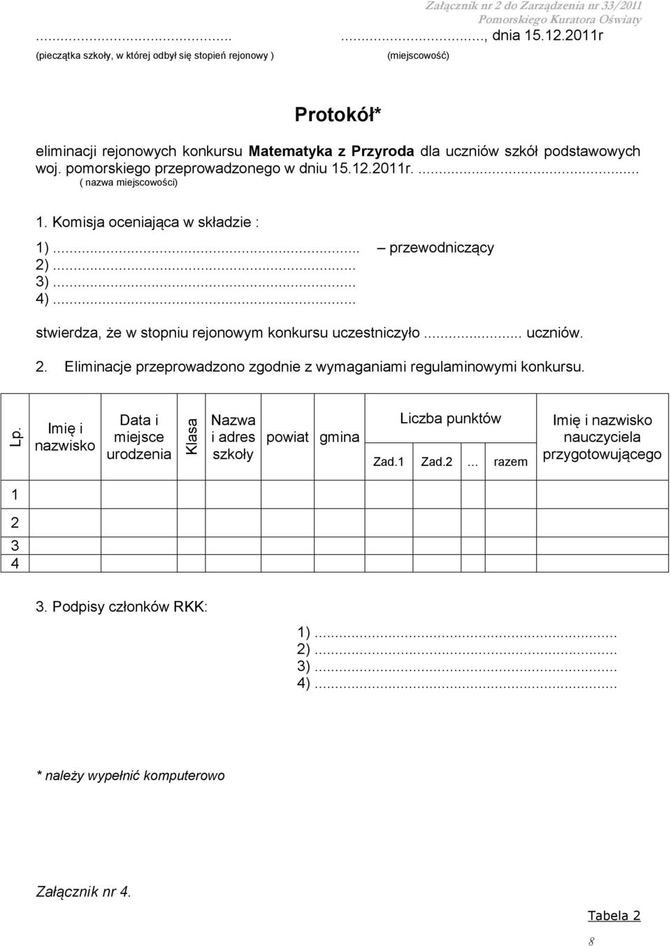 pomorskiego przeprowadzonego w dniu 15.12.2011r.... ( nazwa miejscowości) 1. Komisja oceniająca w składzie : 1)... przewodniczący 2)... 3)... 4).