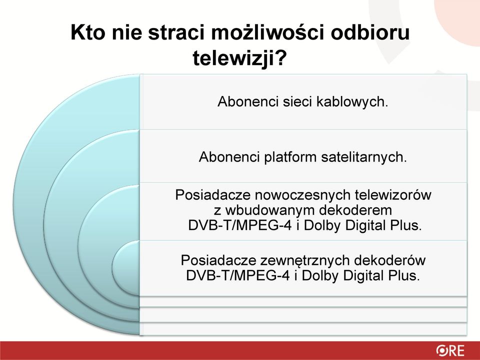 Posiadacze nowoczesnych telewizorów z wbudowanym dekoderem