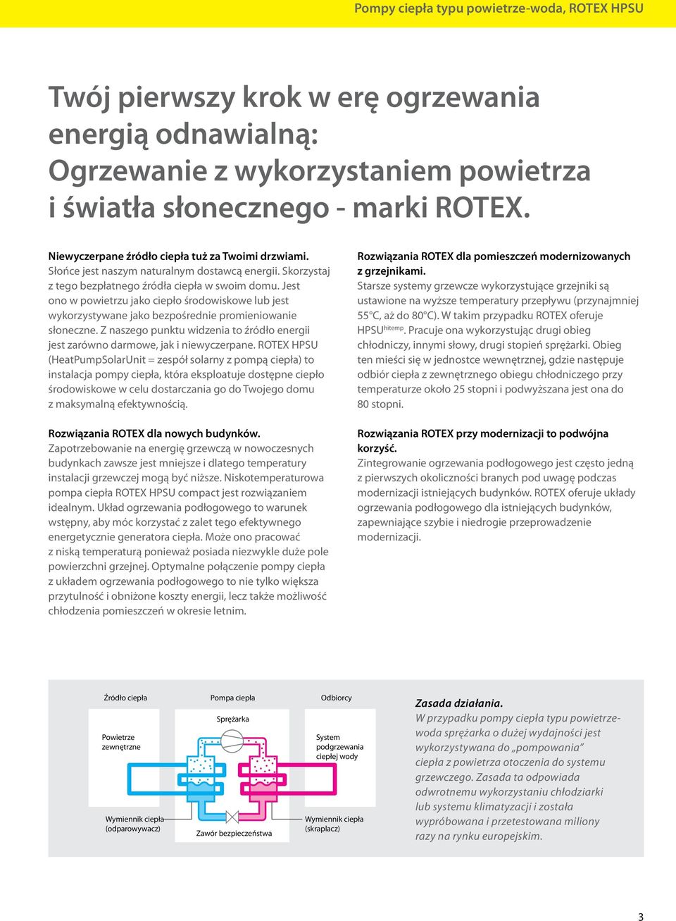 Jest ono w powietrzu jako ciepło środowiskowe lub jest wykorzystywane jako bezpośrednie promieniowanie słoneczne. Z naszego punktu widzenia to źródło energii jest zarówno darmowe, jak i niewyczerpane.