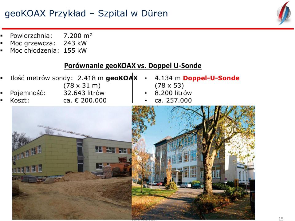 Doppel U-Sonde Ilość metrów sondy: 2.