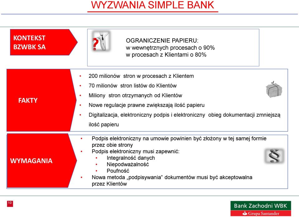 elektroniczny podpis i elektroniczny obieg dokumentacji zmniejszą ilość papieru Podpis elektroniczny na umowie powinien być złożony w tej samej formie przez obie