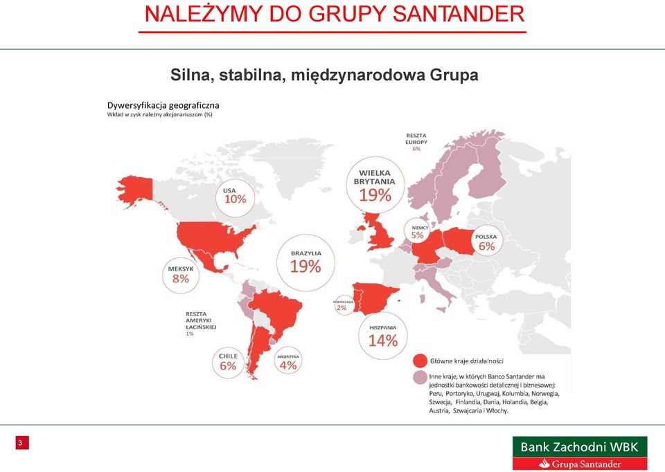 Silna, stabilna,