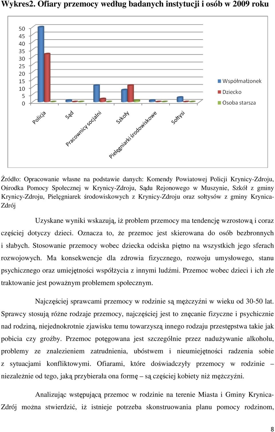 Sądu Rejonowego w Muszynie, Szkół z gminy Krynicy-Zdroju, Pielęgniarek środowiskowych z Krynicy-Zdroju oraz sołtysów z gminy Krynica- Zdrój Uzyskane wyniki wskazują, iŝ problem przemocy ma tendencję