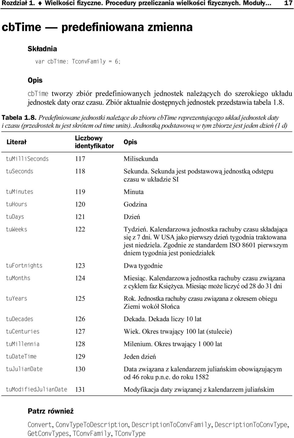 Zbiór aktualnie dostępnych jednostek przedstawia tabela 1.8.