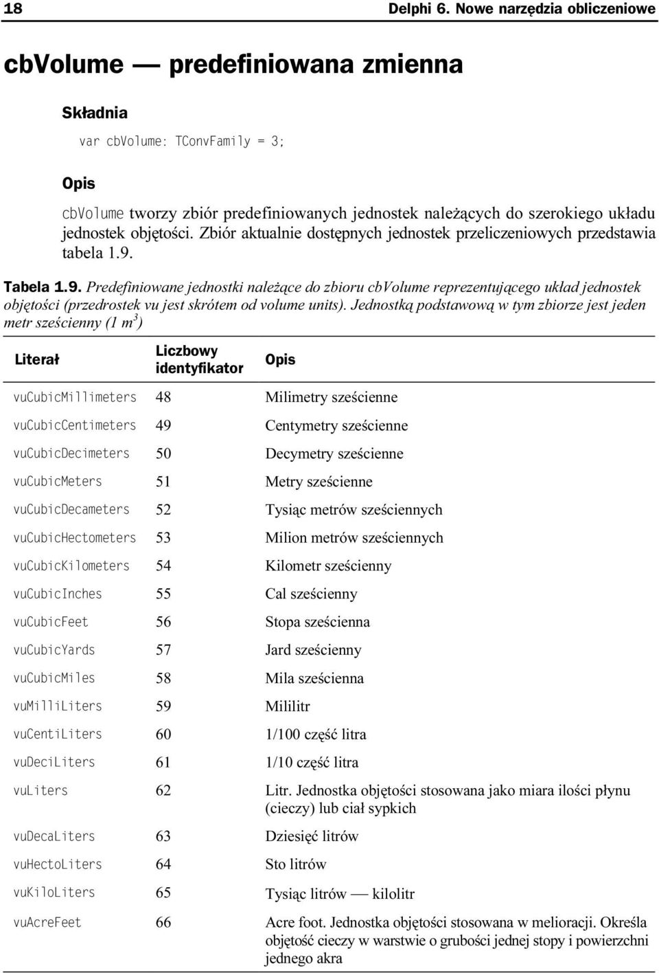 Tabela 1.9. Predefiniowane jednostki należące do zbioru cbvolumoe reprezentującego układ jednostek objętości (przedrostek vu jest skrótem od volume unitos).