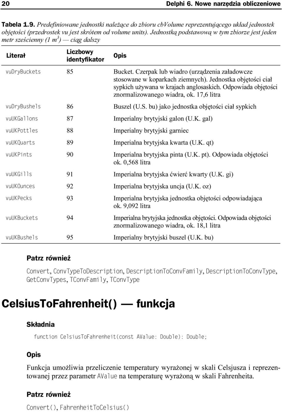 Czerpak lub wiadro (urządzenia załadowcze stosowane w koparkach ziemnych). Jednostka objętości eciał sypkich używana w krajach anglosaskich. Odpowiada obejętości znormalizowanego wiadra, ok.