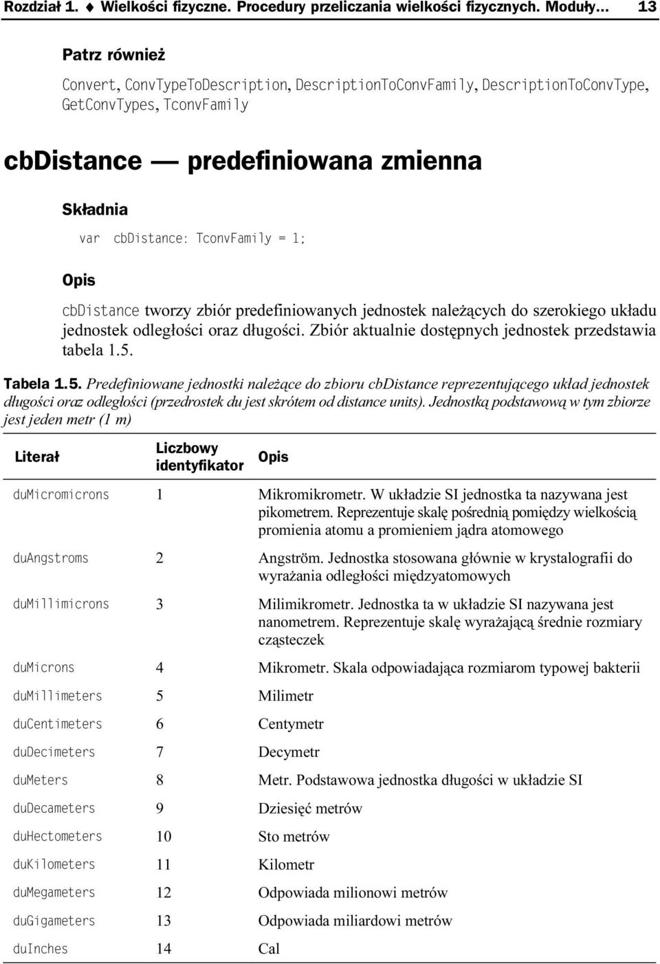 należących do szerokiego układu jednostek odległości oraz długości. Zbiór aktualnie dostępnych jednostek przedstawia tabela 1.5.